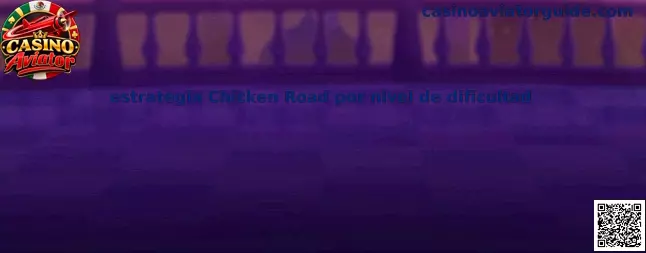Ilustración informativa sobre la estrategia Chicken Road y sus niveles de dificultad Fácil, Medio, Difícil y Hardcore
